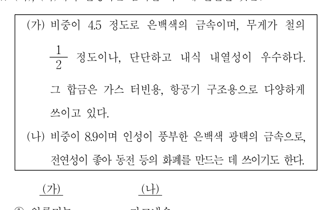 2019년 제2회 지방직공무원 시험(7급) 기계일반(지방9급고졸경채) 17번 공식 문제지 도표 또는 그림