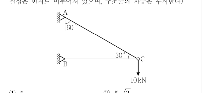 2019년 제2회 지방직공무원 시험(7급) 응용역학개론(지방9급고졸경채) 2번 공식 문제지 도표 또는 그림