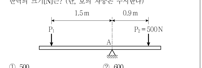 2019년 제2회 지방직공무원 시험(7급) 응용역학개론(지방9급고졸경채) 1번 공식 문제지 도표 또는 그림