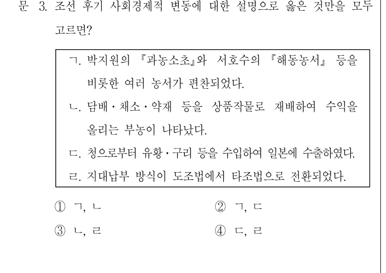 2019년 제2회 지방직공무원 시험(7급) 한국사(지방7급) 3번 공식 문제지 도표 또는 그림