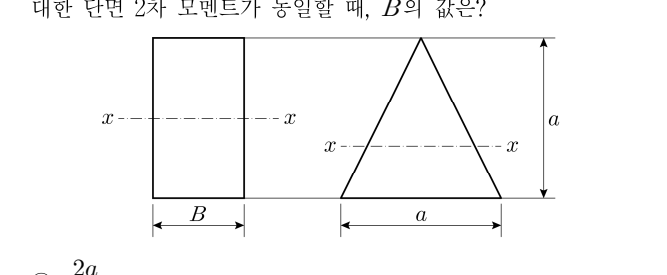 2020년 제2회 지방직공무원 시험(7급) 응용역학(지방7급) 1번 공식 문제지 도표 또는 그림
