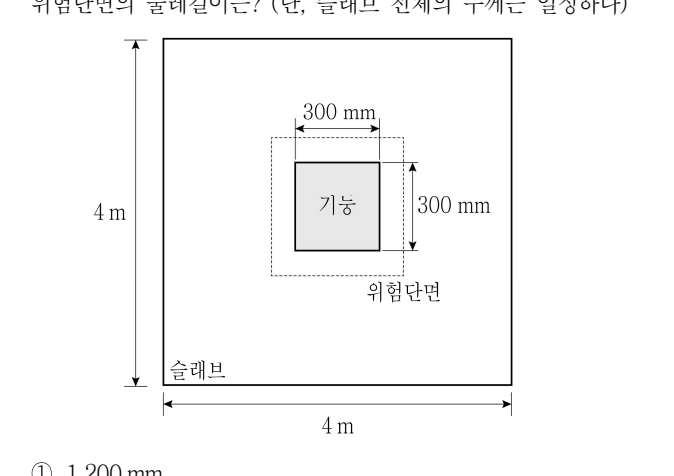 2022년 제2회 지방직공무원 시험(7급) 건축구조학(지방7급) 5번 공식 문제지 도표 또는 그림