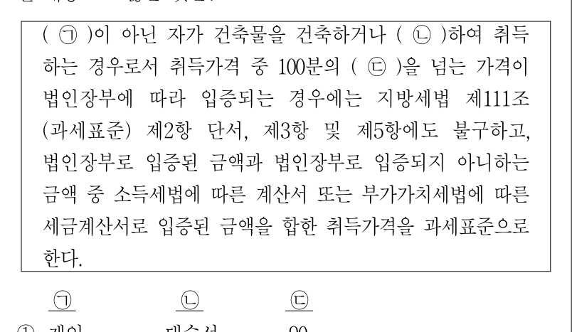 2010년 제1회 지방직공무원 시험 지방세법(지방9급) 3번 공식 문제지 도표 또는 그림