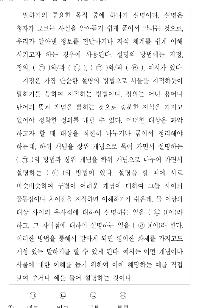 2013년 제1회 지방직공무원 시험 국어(지방9급) 20번 공식 문제지 도표 또는 그림