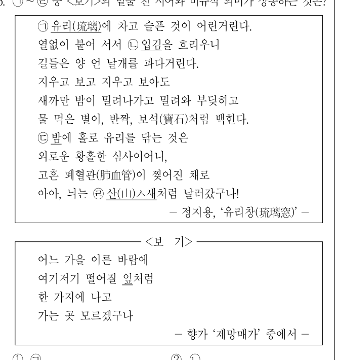 2013년 제1회 지방직공무원 시험 국어(지방9급) 6번 공식 문제지 도표 또는 그림
