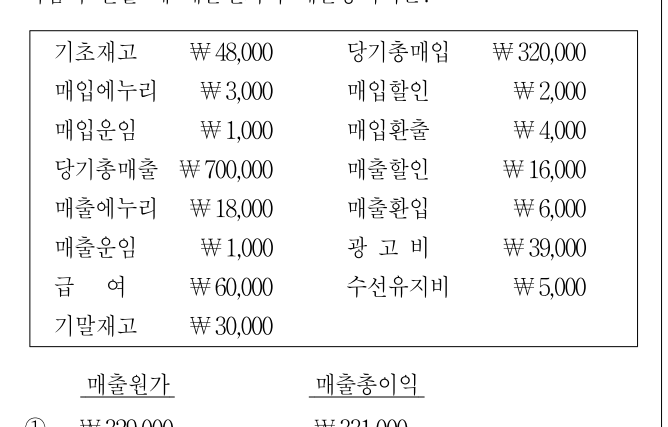2014년 제1회 지방직공무원 시험 회계학(지방9급) 17번 공식 문제지 도표 또는 그림
