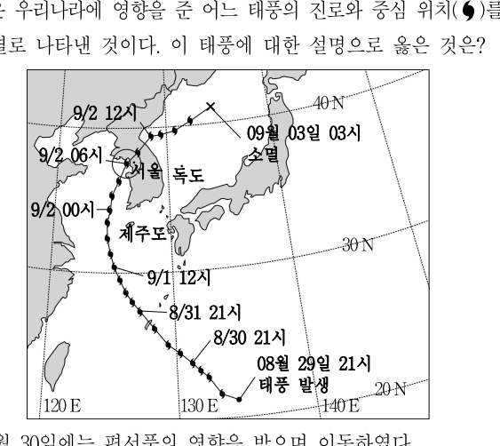 2015년 제1회 지방직공무원 시험 과학(지방9급) 11번 공식 문제지 도표 또는 그림