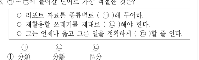 2015년 제1회 지방직공무원 시험 국어(지방9급) 13번 공식 문제지 도표 또는 그림