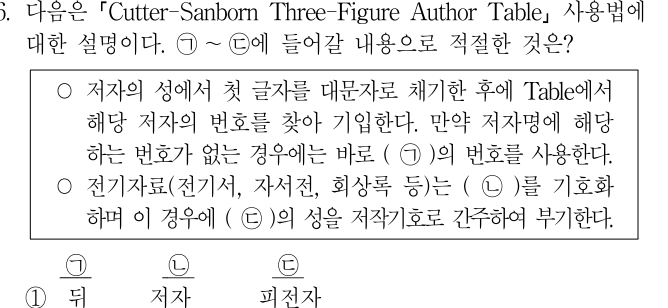 2015년 제1회 지방직공무원 시험 자료조직개론(지방9급) 6번 공식 문제지 도표 또는 그림
