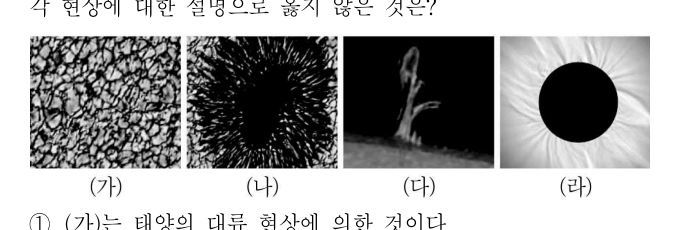 2016년 제1회 지방직공무원 시험 과학(지방9급) 5번 공식 문제지 도표 또는 그림