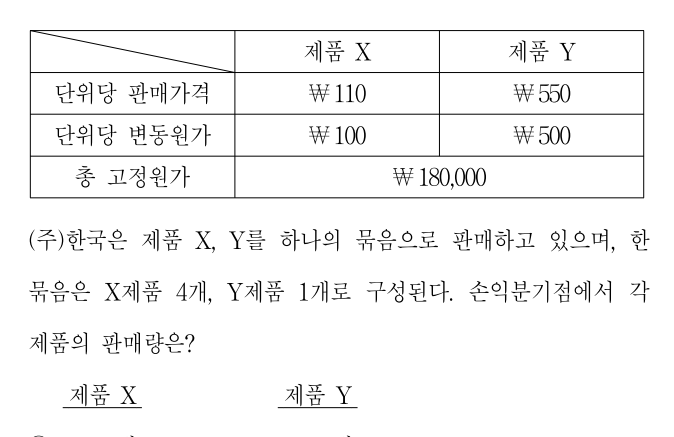 2016년 제1회 지방직공무원 시험 회계학(지방9급) 5번 공식 문제지 도표 또는 그림