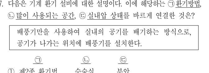 2017년 제1회 지방직공무원 시험 건축계획(지방9급) 7번 공식 문제지 도표 또는 그림