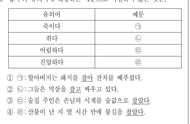 2017년 제1회 지방직공무원 시험 국어(지방9급) 16번 공식 문제지 도표 또는 그림