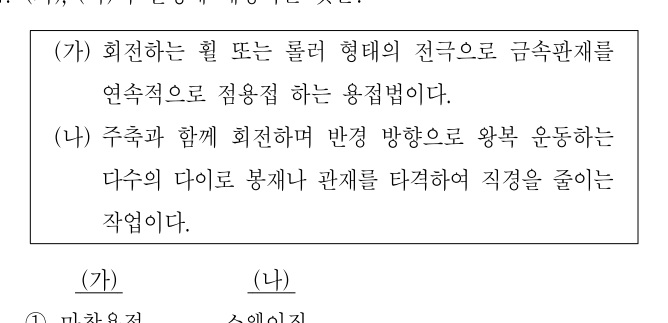2017년 제1회 지방직공무원 시험 기계일반(지방9급) 17번 공식 문제지 도표 또는 그림