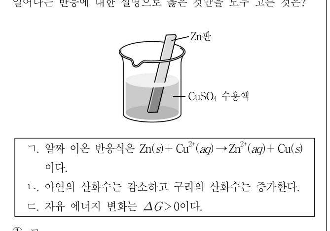 2017년 제1회 지방직공무원 시험 화학(지방9급) 15번 공식 문제지 도표 또는 그림