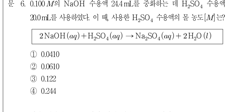 2017년 제1회 지방직공무원 시험 화학(지방9급) 6번 공식 문제지 도표 또는 그림