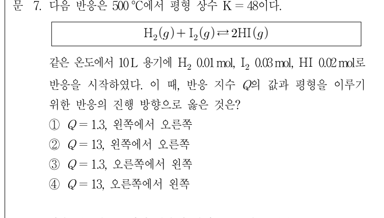 2017년 제1회 지방직공무원 시험 화학(지방9급) 7번 공식 문제지 도표 또는 그림