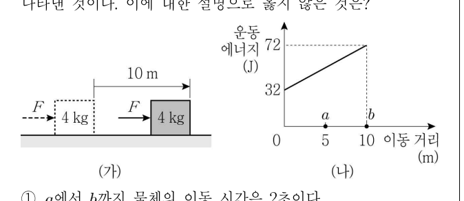 2018년 제1회 지방직공무원 시험 과학(지방9급) 10번 공식 문제지 도표 또는 그림