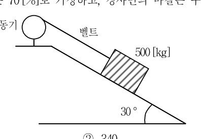 2018년 제1회 지방직공무원 시험 전기기기(지방9급) 18번 공식 문제지 도표 또는 그림