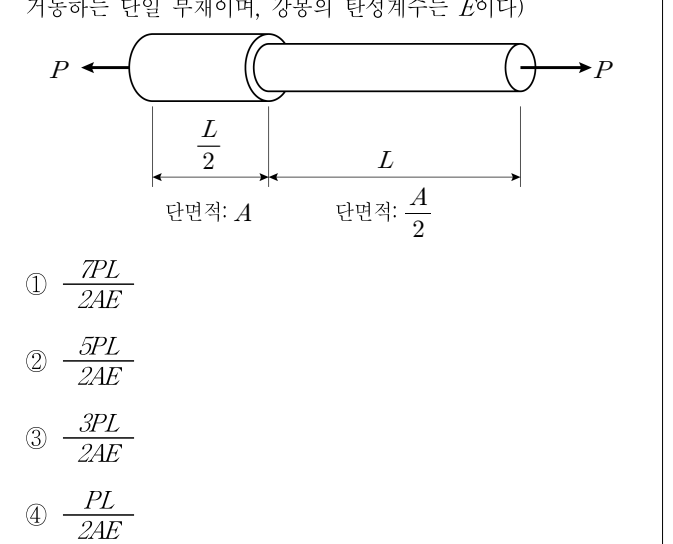 2019년 제1회 지방직공무원 시험 건축구조(지방9급) 16번 공식 문제지 도표 또는 그림