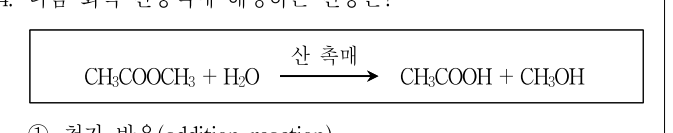 2020년 제1회 지방직공무원 시험 공업화학(지방9급) 4번 공식 문제지 도표 또는 그림