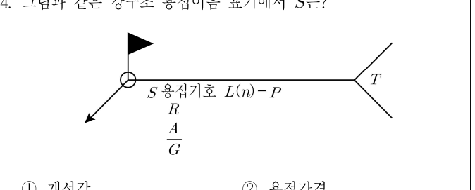 2021년 제1회 지방직공무원 시험 건축구조(지방9급) 4번 공식 문제지 도표 또는 그림