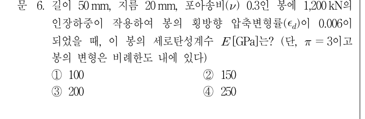 2021년 제1회 지방직공무원 시험 기계설계(지방9급) 6번 공식 문제지 도표 또는 그림
