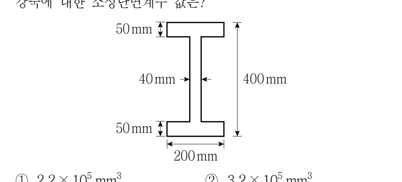 2022년 제1회 지방직공무원 시험 건축구조(지방9급) 16번 공식 문제지 도표 또는 그림