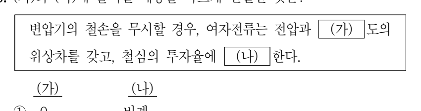 2023년 제1회 지방직공무원 시험 전기기기(지방9급) 20번 공식 문제지 도표 또는 그림