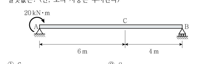 2024년 제1회 지방직공무원 시험 건축구조(지방9급) 18번 공식 문제지 도표 또는 그림