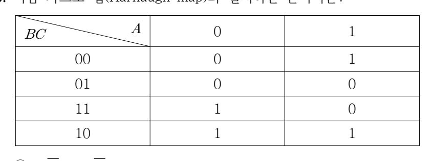 2024년 제1회 지방직공무원 시험 전자공학개론(지방9급) 5번 공식 문제지 도표 또는 그림