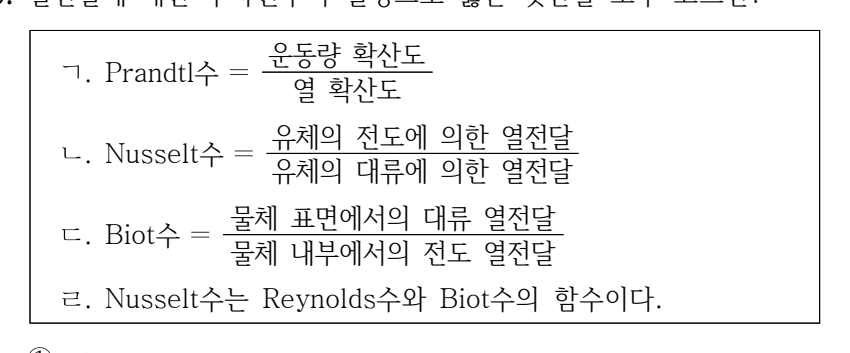 2024년 제1회 지방직공무원 시험 화학공학일반(지방9급) 19번 공식 문제지 도표 또는 그림