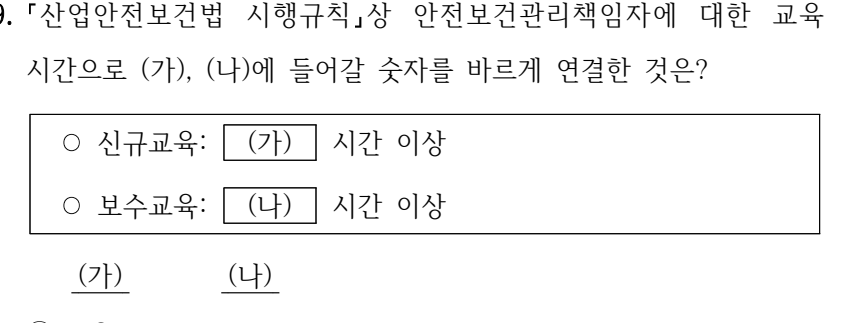 2026년 제1회 지방직공무원 시험 안전관리론(지방9급) 19번 공식 문제지 도표 또는 그림