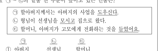 2014년 사회복지직 9급 지방직공무원 시험 국어(지방9급) 15번 공식 문제지 도표 또는 그림