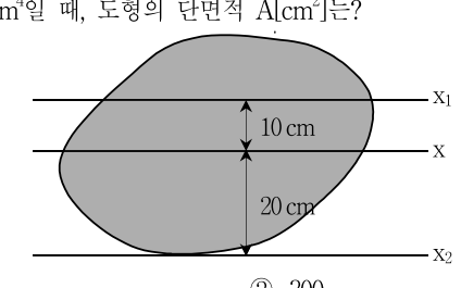 2014년 7급 공개경쟁채용시험 응용역학 1번 공식 문제지 도표 또는 그림