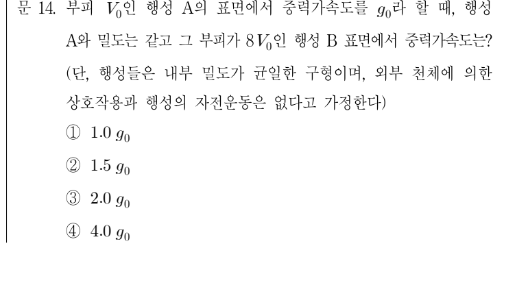 2016년 7급 공개경쟁채용시험 물리학개론 14번 공식 문제지 도표 또는 그림
