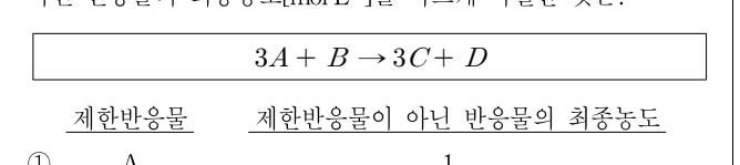2017년 7급 공개경쟁채용시험 반응공학 4번 공식 문제지 도표 또는 그림