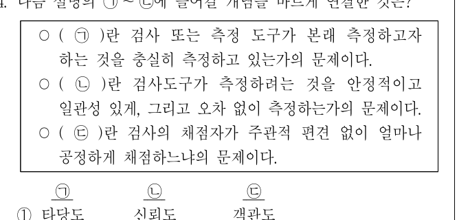 2018년 7급 공개경쟁채용시험 교육학 14번 공식 문제지 도표 또는 그림