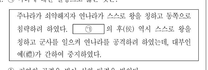 2018년 7급 공개경쟁채용시험 한국사 1번 공식 문제지 도표 또는 그림