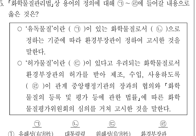 2018년 7급 공개경쟁채용시험 안전관리론 15번 공식 문제지 도표 또는 그림