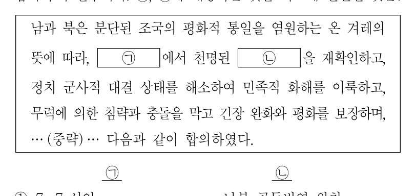 2019년 7급 공개경쟁채용시험 한국사 13번 공식 문제지 도표 또는 그림