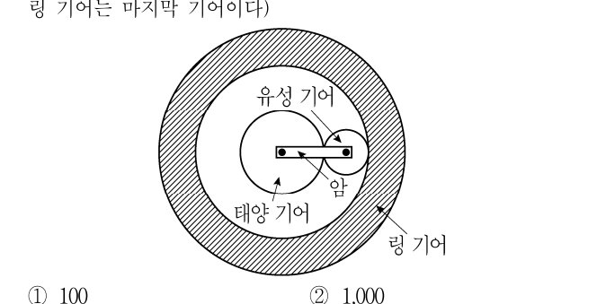 2019년 7급 공개경쟁채용시험 기계설계 19번 공식 문제지 도표 또는 그림