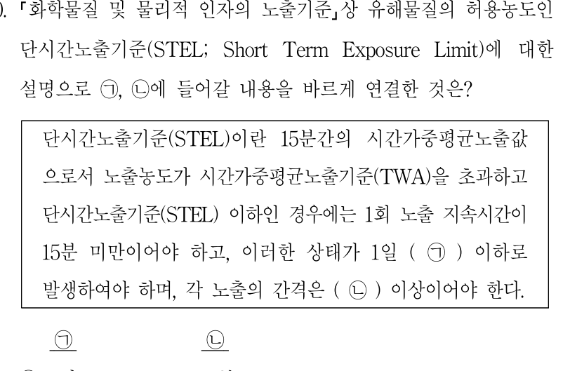 2019년 7급 공개경쟁채용시험 안전관리론 10번 공식 문제지 도표 또는 그림