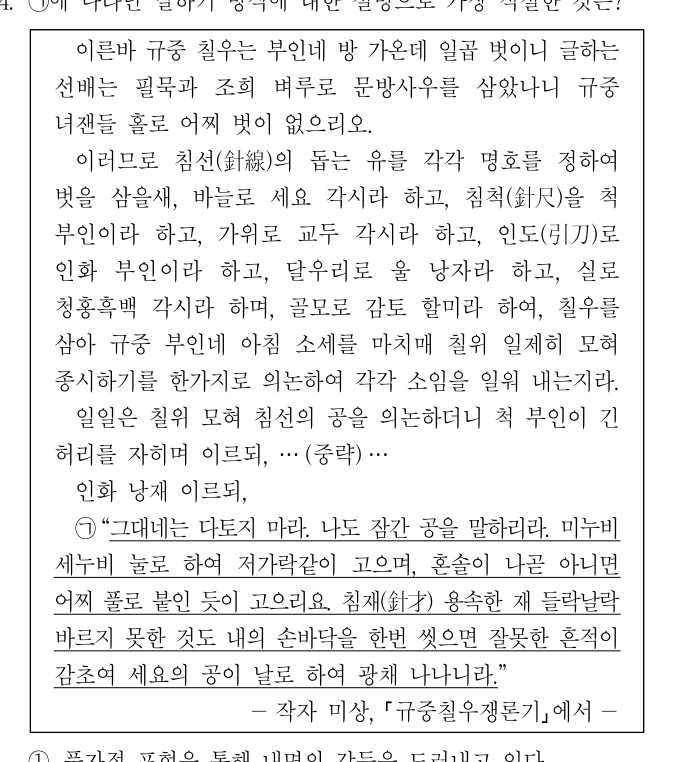2020년 7급 공개경쟁채용시험 국어(한문포함) 14번 공식 문제지 도표 또는 그림