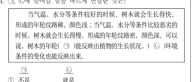 2020년 7급 공개경쟁채용시험 중국어 4번 공식 문제지 도표 또는 그림