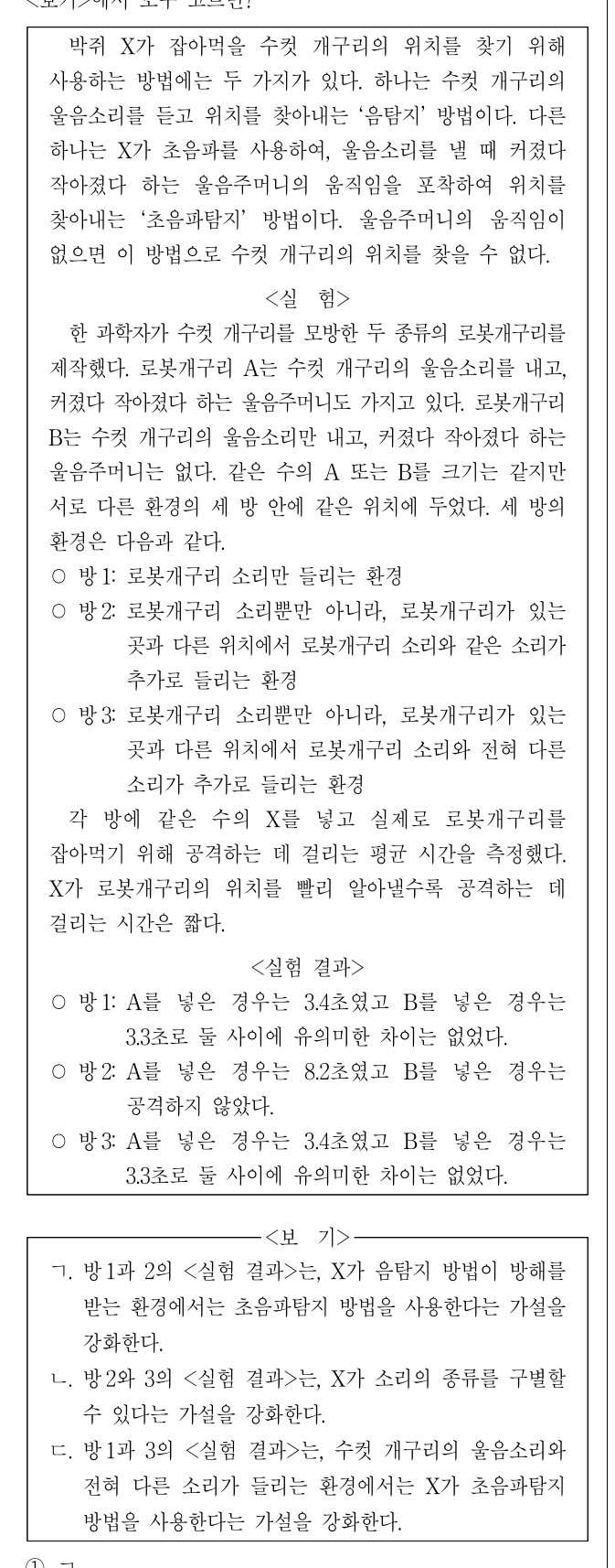 2021년 7급 공개경쟁채용시험 언어논리영역 11번 공식 문제지 도표 또는 그림