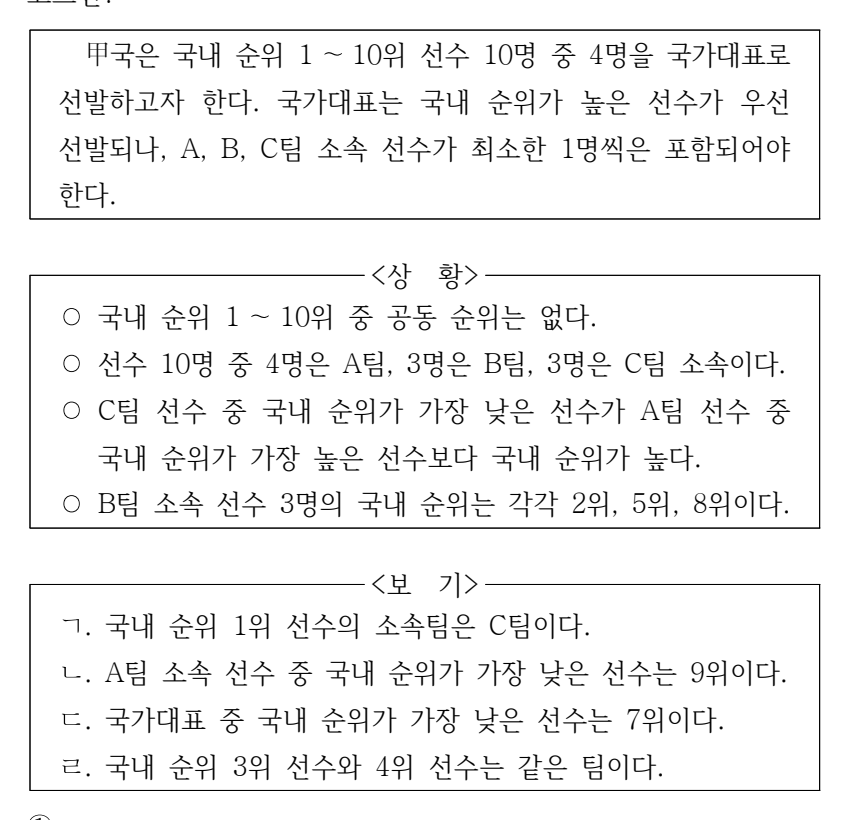 2024년 7급 공개경쟁채용시험 상황판단영역 14번 공식 문제지 도표 또는 그림