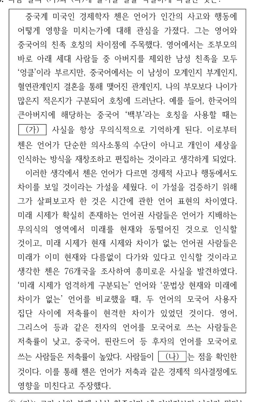 2025년 7급 공개경쟁채용시험 언어논리영역 8번 공식 문제지 도표 또는 그림
