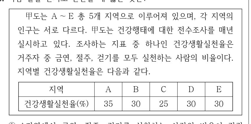 2025년 7급 공개경쟁채용시험 상황판단영역 15번 공식 문제지 도표 또는 그림