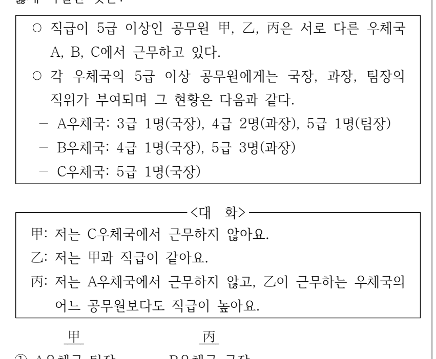 2025년 7급 공개경쟁채용시험 상황판단영역 17번 공식 문제지 도표 또는 그림